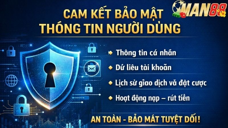 Cam Kết Bảo Mật Thông Tin Người Dùng