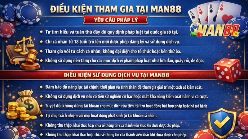 Điều Kiện Tham Gia Tại Man88