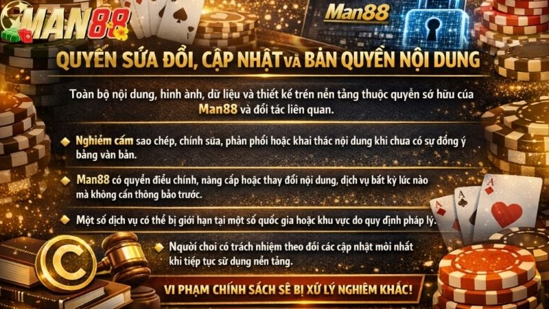 Quyền Sửa Đổi, Cập Nhật Và Bản Quyền Nội Dung