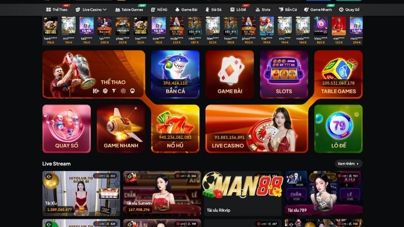 Sản phẩm nỗi bật và siêu giá trị tại nhà cái Man88