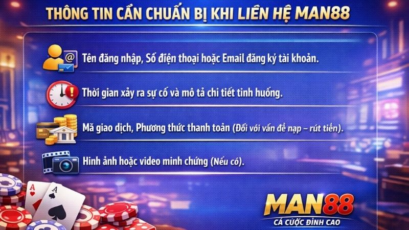 Thông Tin Cần Chuẩn Bị Khi Liên Hệ CSKH MAN88