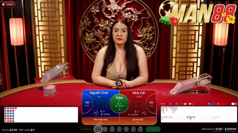 Vì Sao Live Casino MAN88 Được Ưa Chuộng? Là cược thủ hãy khám phá ngay